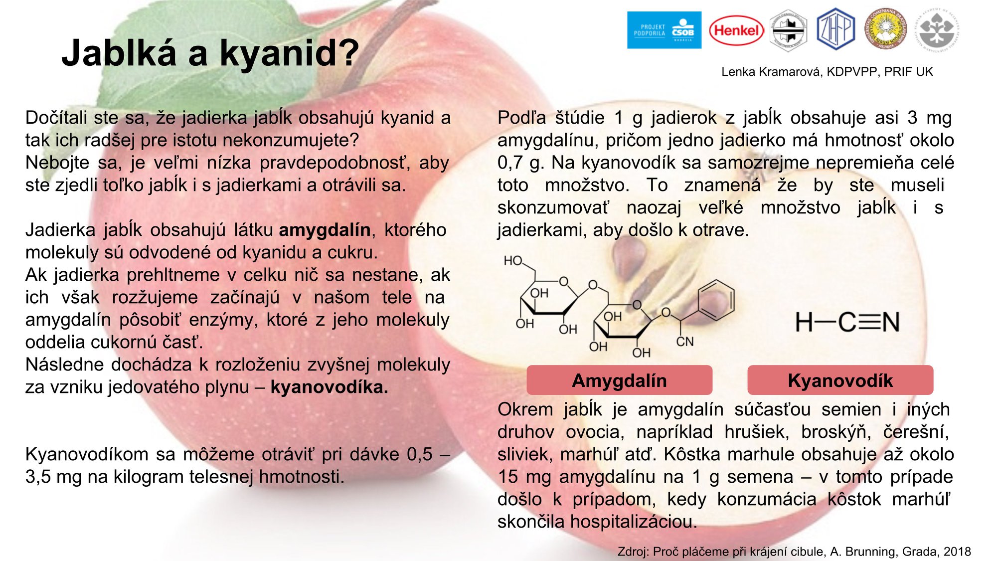 Jedlo naše každodenné